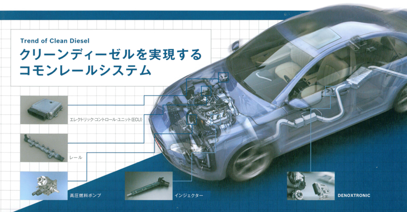 クリーンディーゼルを実現するコモンレールシステム